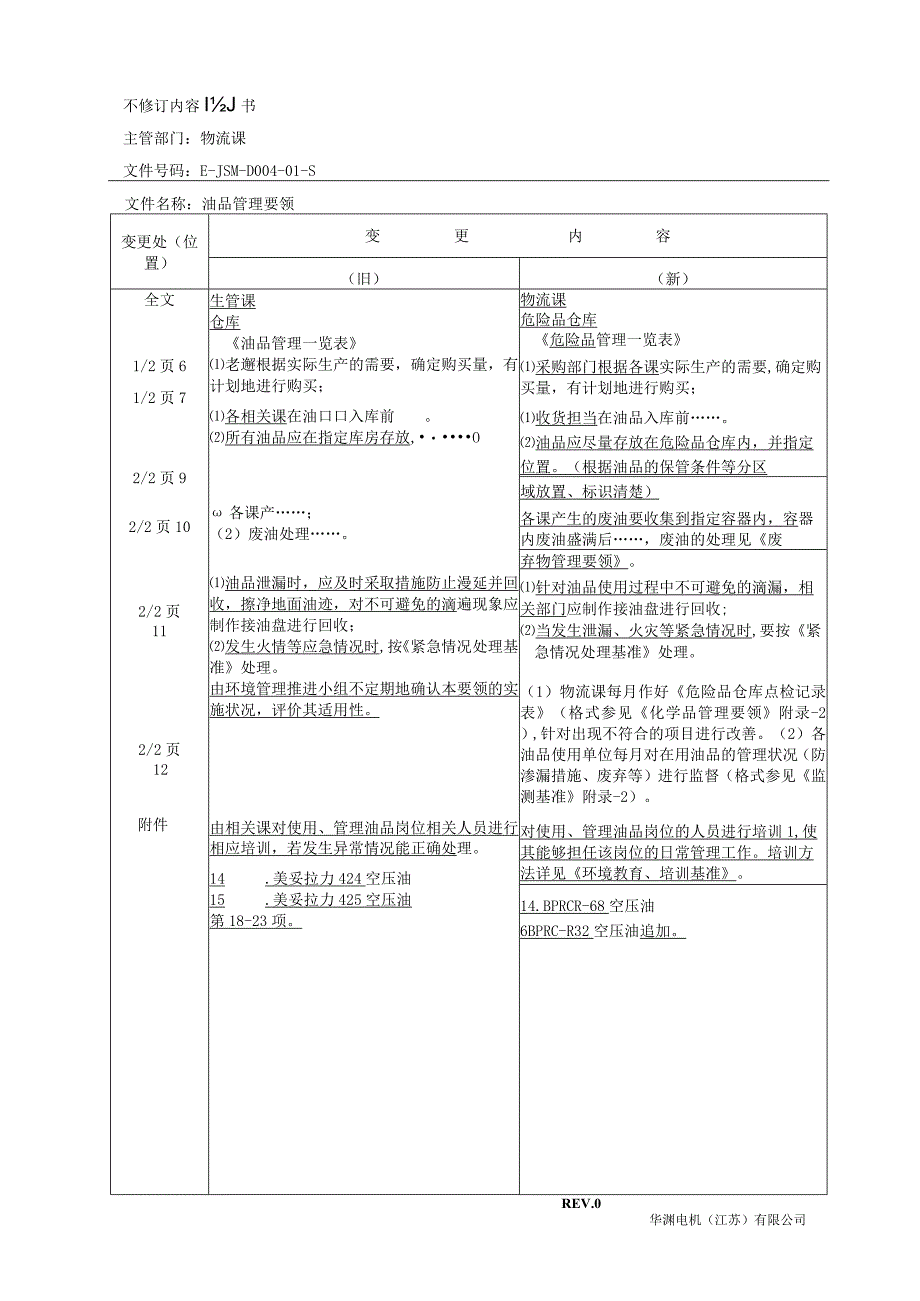 管理评审实施基准修订通知书.docx_第1页