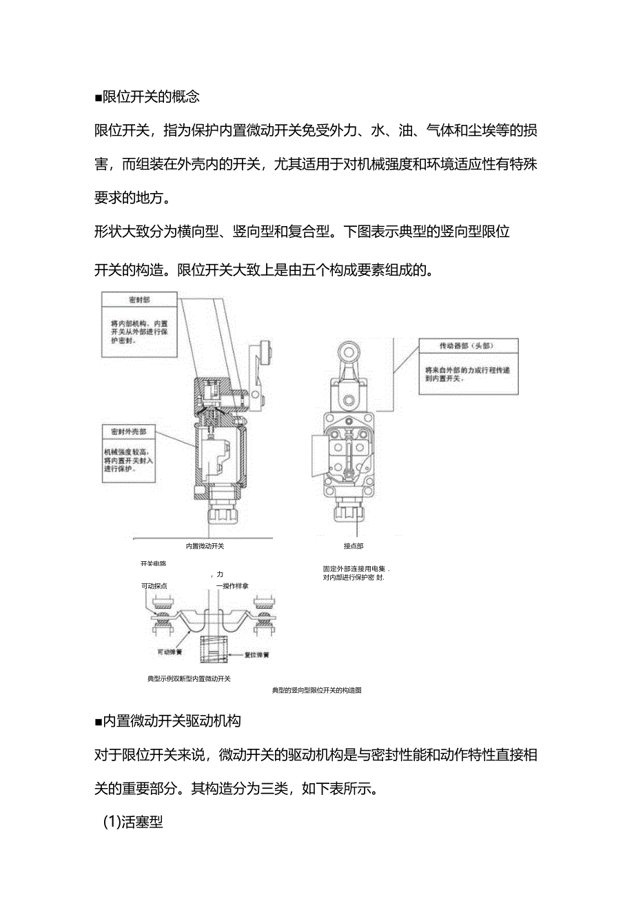 电工培训课件之限位开关知识.docx_第1页