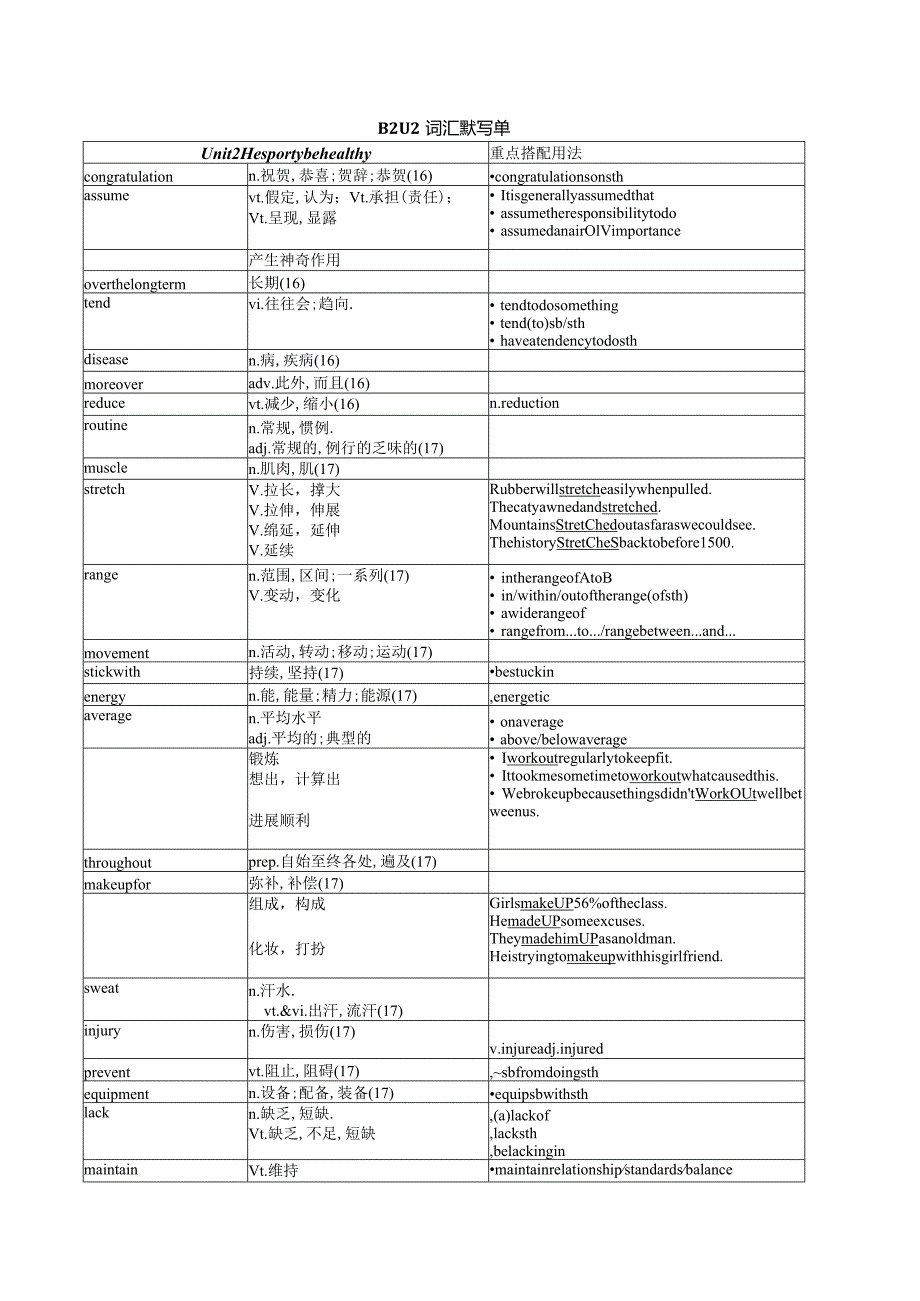 牛津译林版（2019）必修第二册Unit2Besportybehealthy词汇背诵及默写-（含答案）.docx_第1页