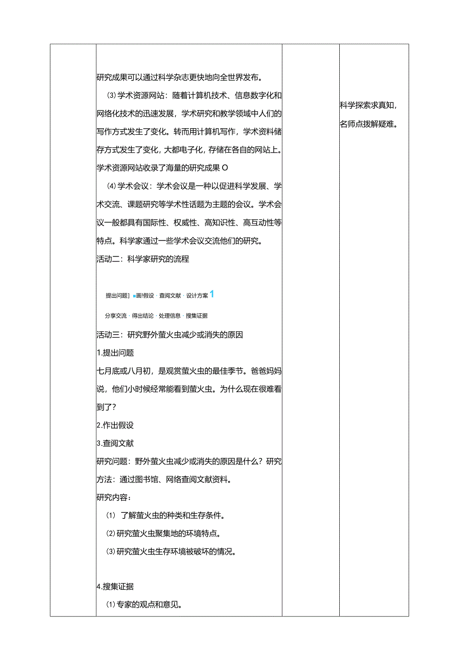 苏教版科学五下专项学习像科学家那样……教案.docx_第2页