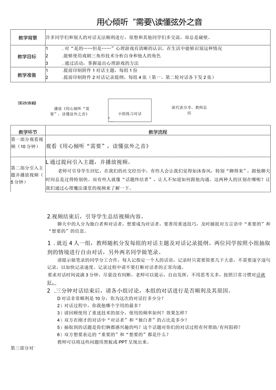 用心倾听“需要”读懂弦外之音教案心理健康教育主题班会.docx_第1页