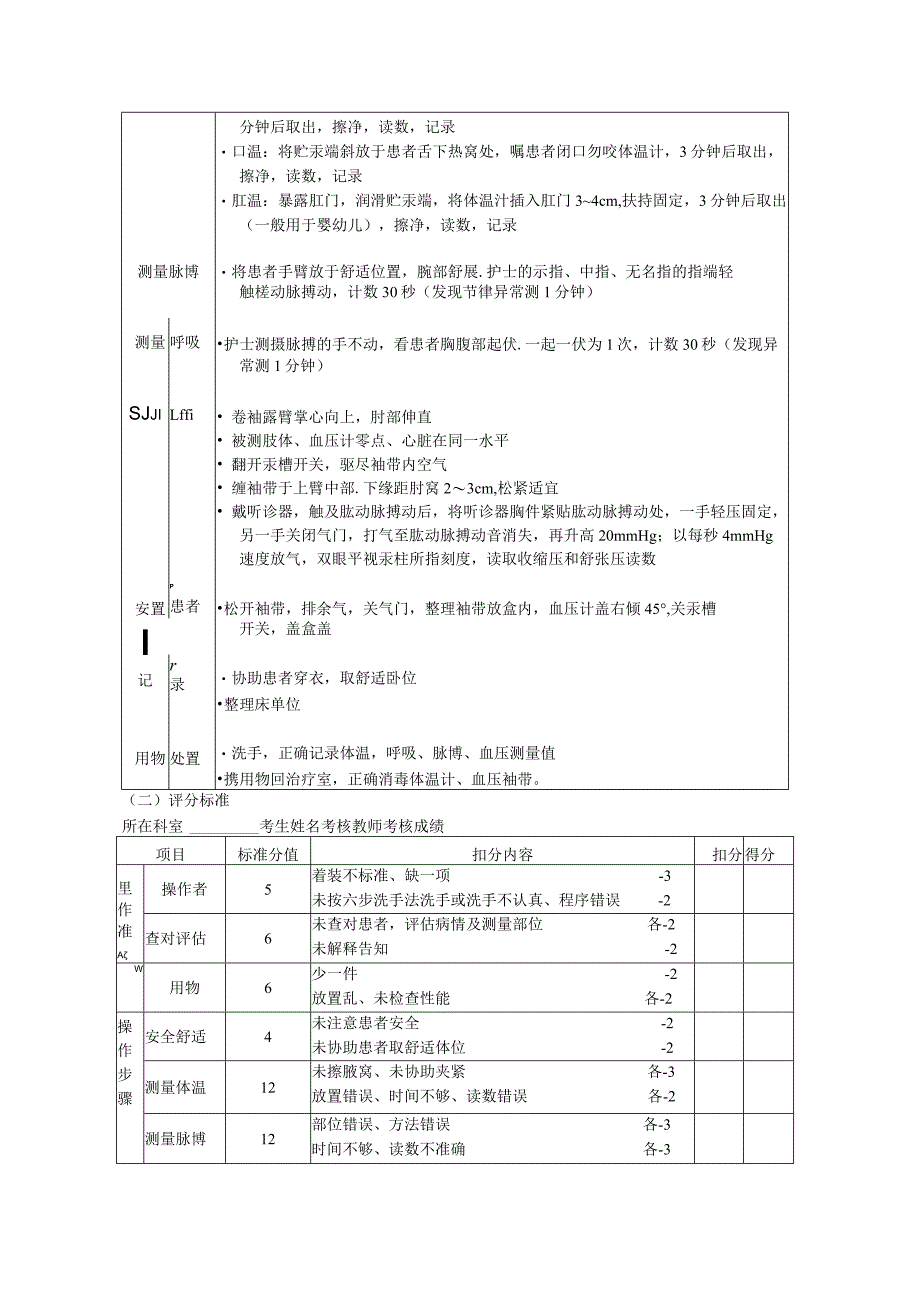 穿脱隔离衣操作流程与评分标准.docx_第3页