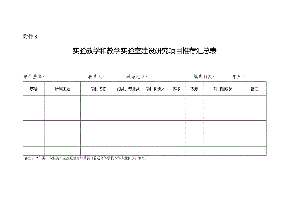 附件3：实验教学和教学实验室建设研究项目推荐汇总表（XX学院）.docx_第1页