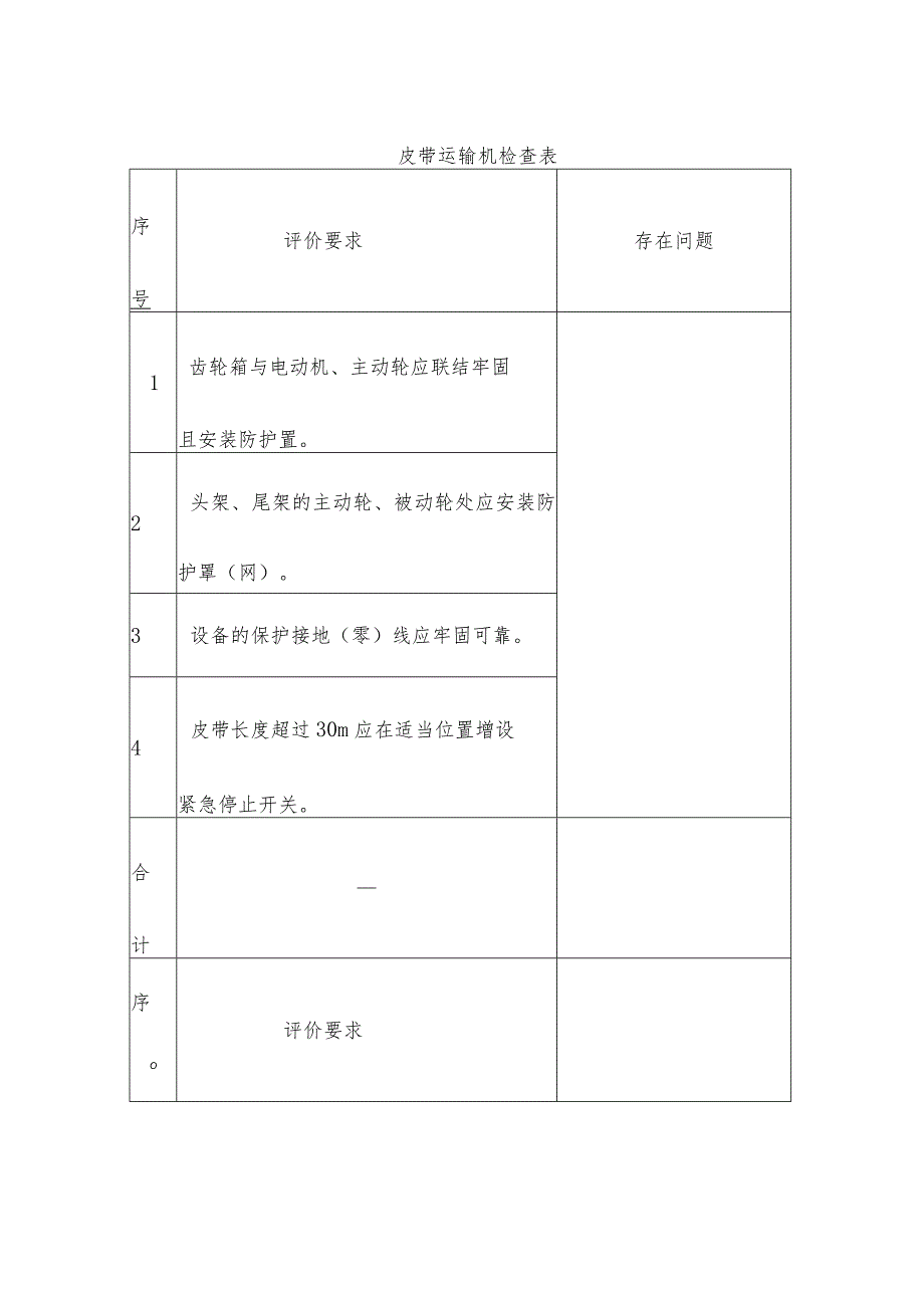 皮带运输机械安全生产检查表.docx_第1页