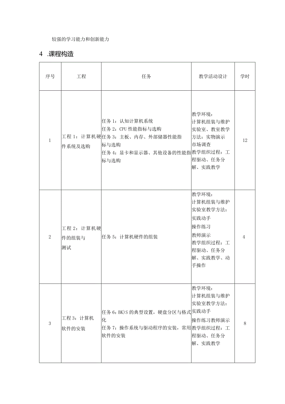 课程标准(计算机组装和维护).docx_第3页