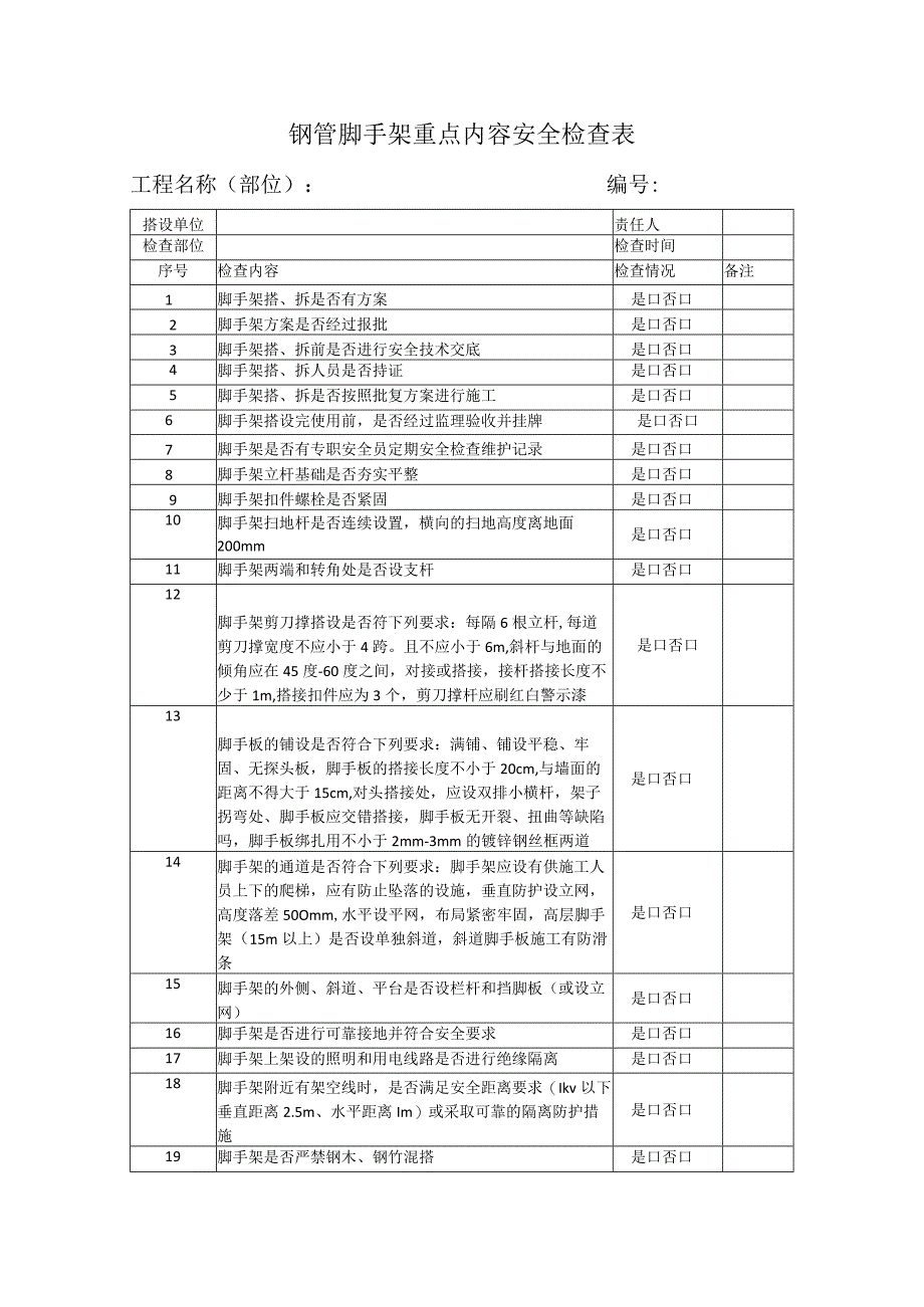 现场钢管脚手架重点内容安全检查表.docx_第1页