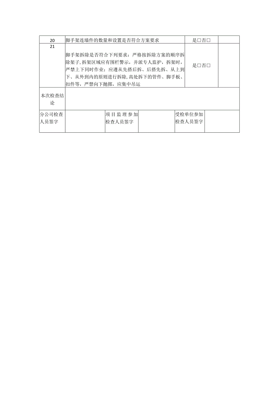 现场钢管脚手架重点内容安全检查表.docx_第2页