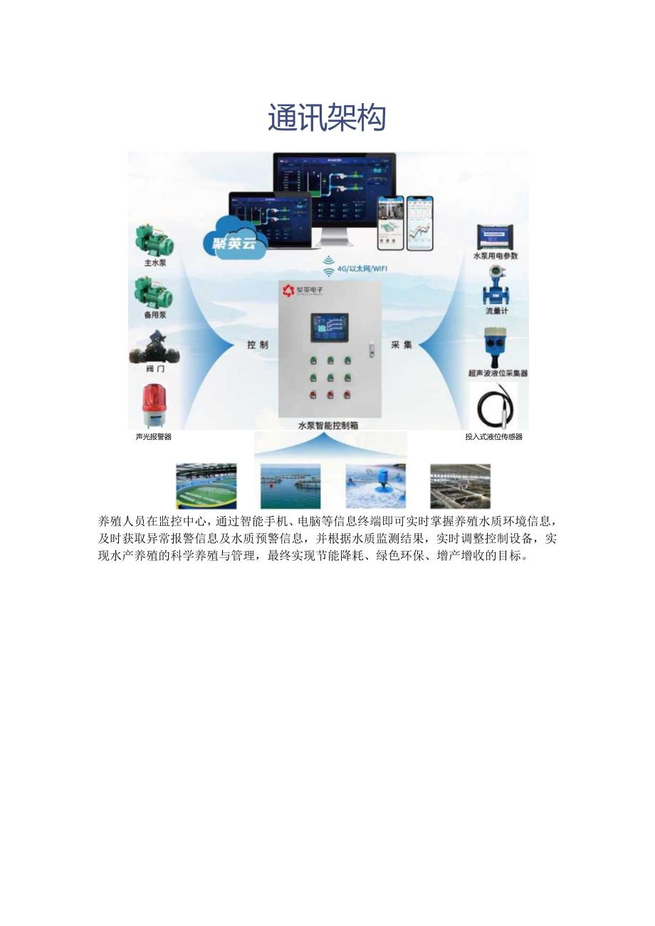 智慧水产养殖数字化管理系统.docx_第2页