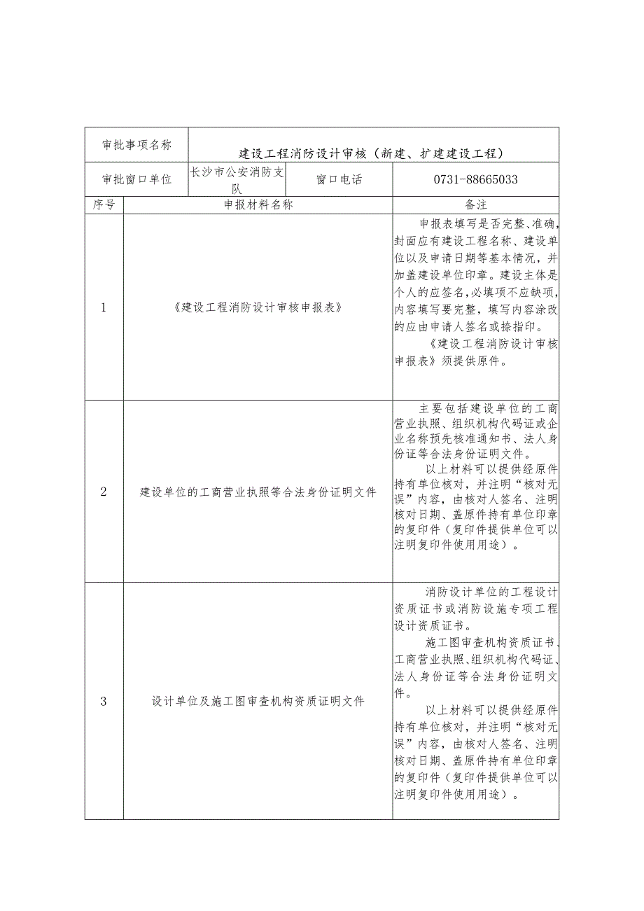 长消网发[2015]170号关于修订印发《长沙市公安消防支队消防受理窗口一次性告知清单》的通知.docx_第2页