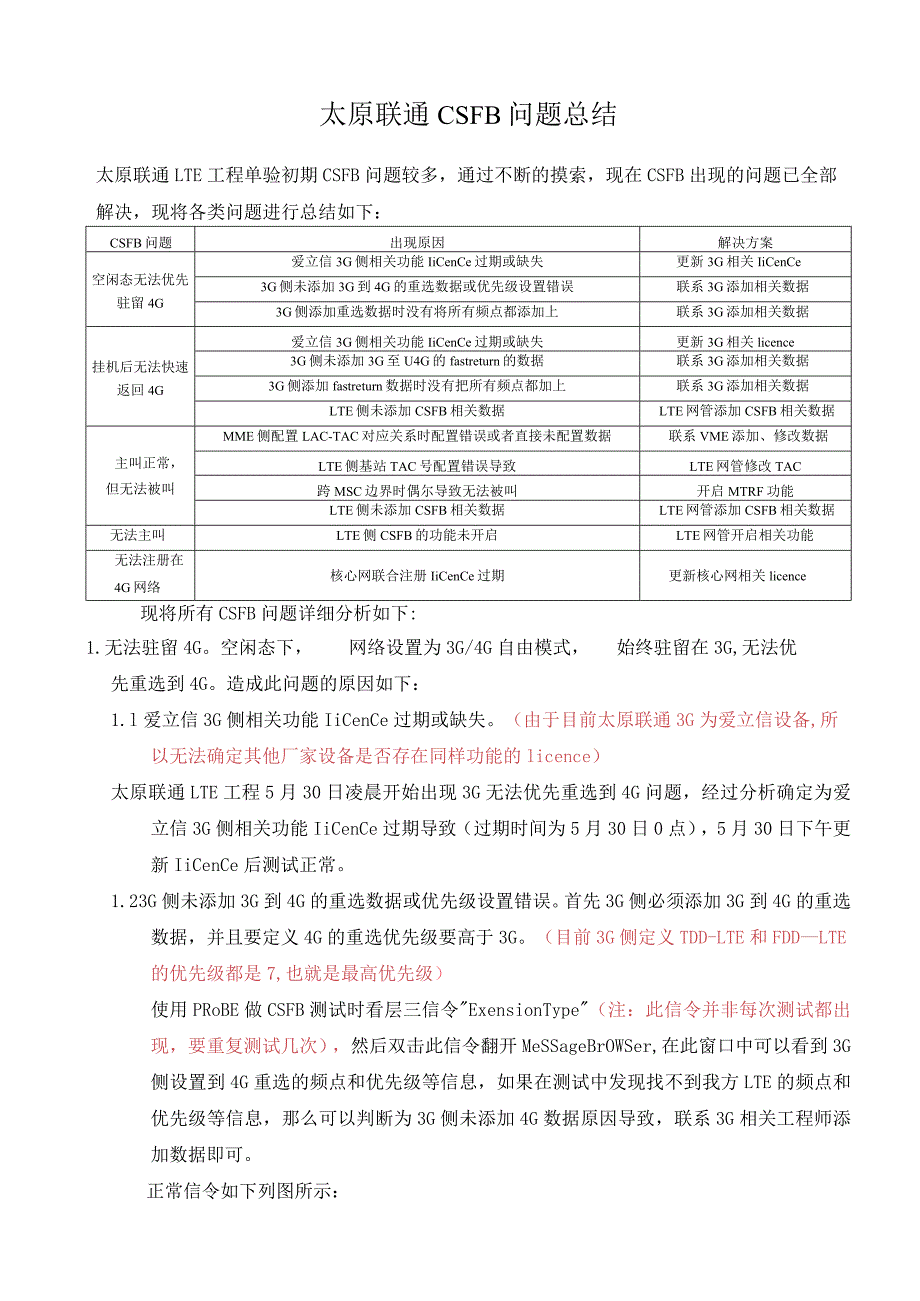 案例-CSFB问题总结-V2.docx_第1页