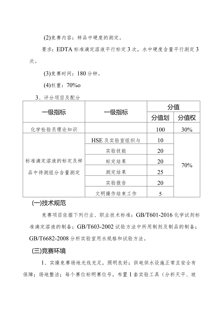 济宁市“技能状元”职业技能竞赛——全市煤化工行业技能大赛技术标准.docx_第2页