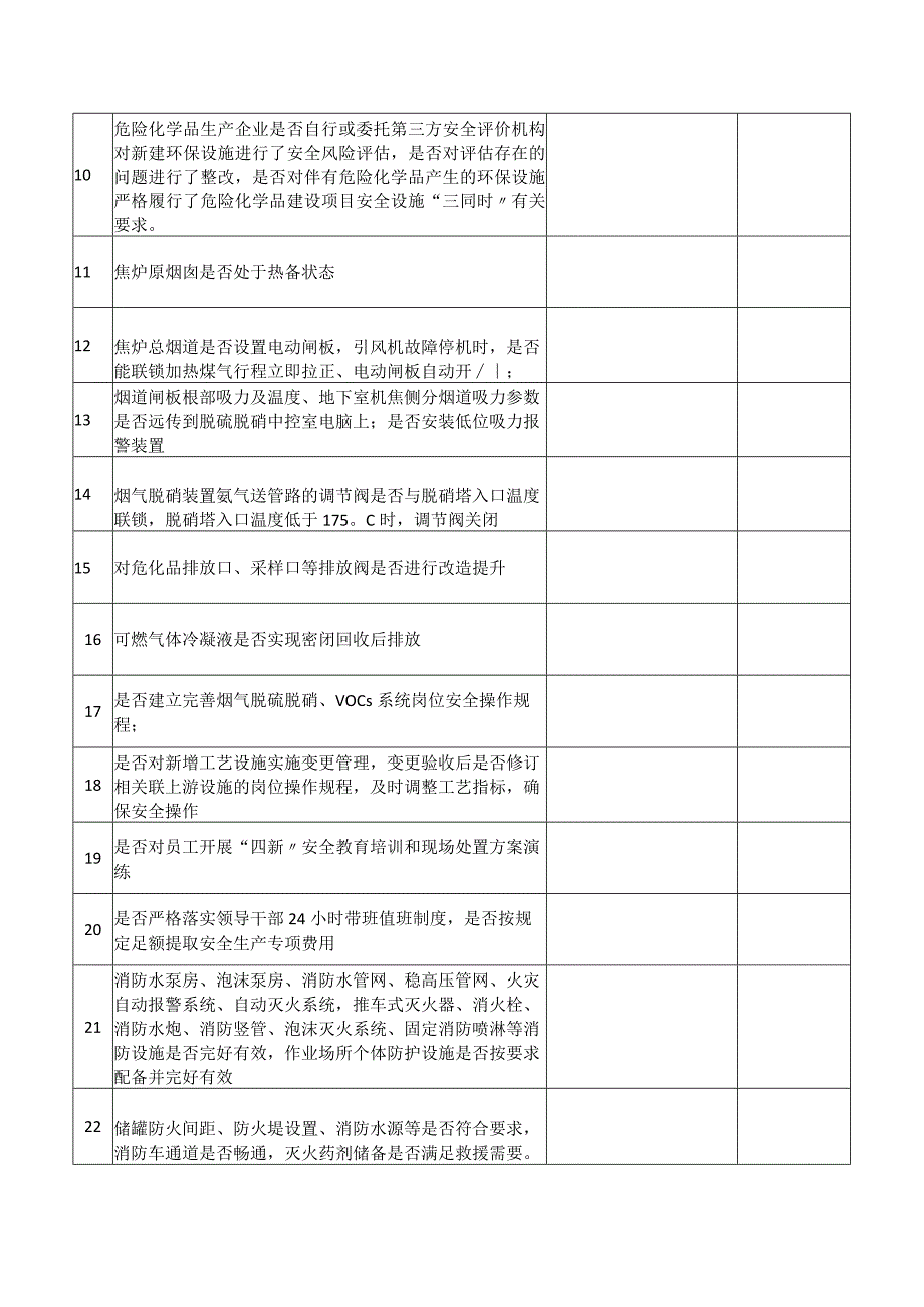 焦化企业安全风险隐患排查表.docx_第2页