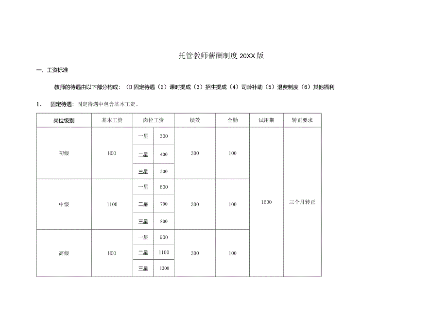 老师薪酬制度20XX.docx_第1页