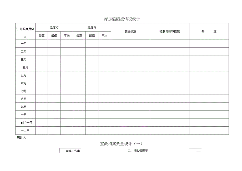 档案统计台帐参考式样.docx_第2页