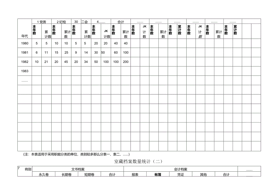 档案统计台帐参考式样.docx_第3页