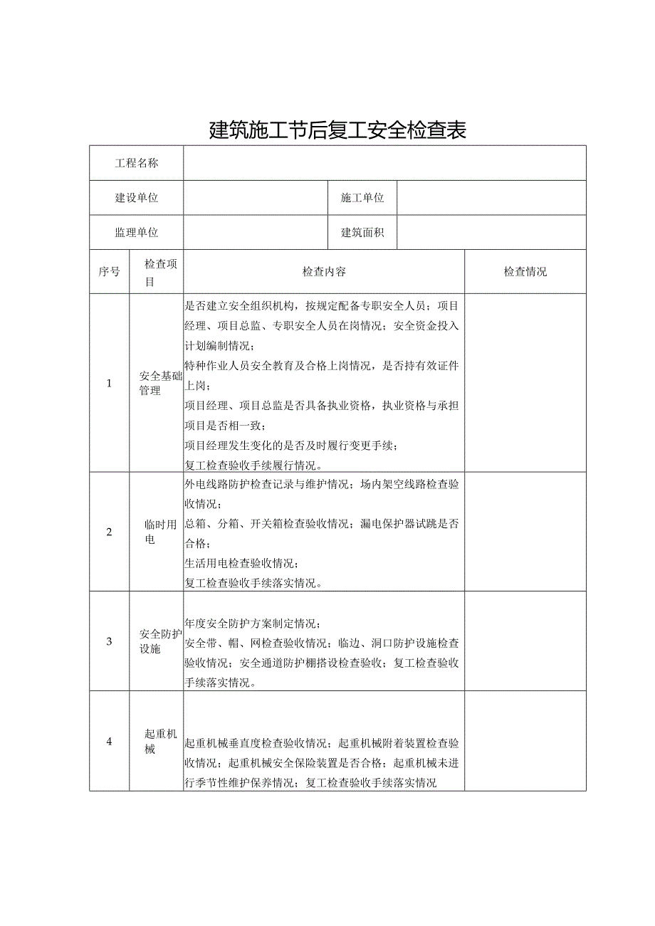 施工节后复工安全检查表.docx_第1页