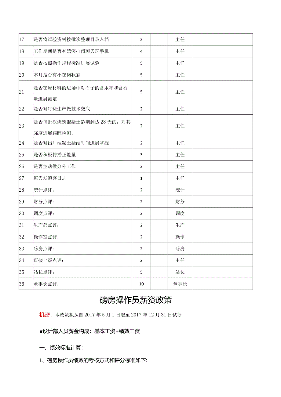 混凝土公司绩效方案.docx_第2页