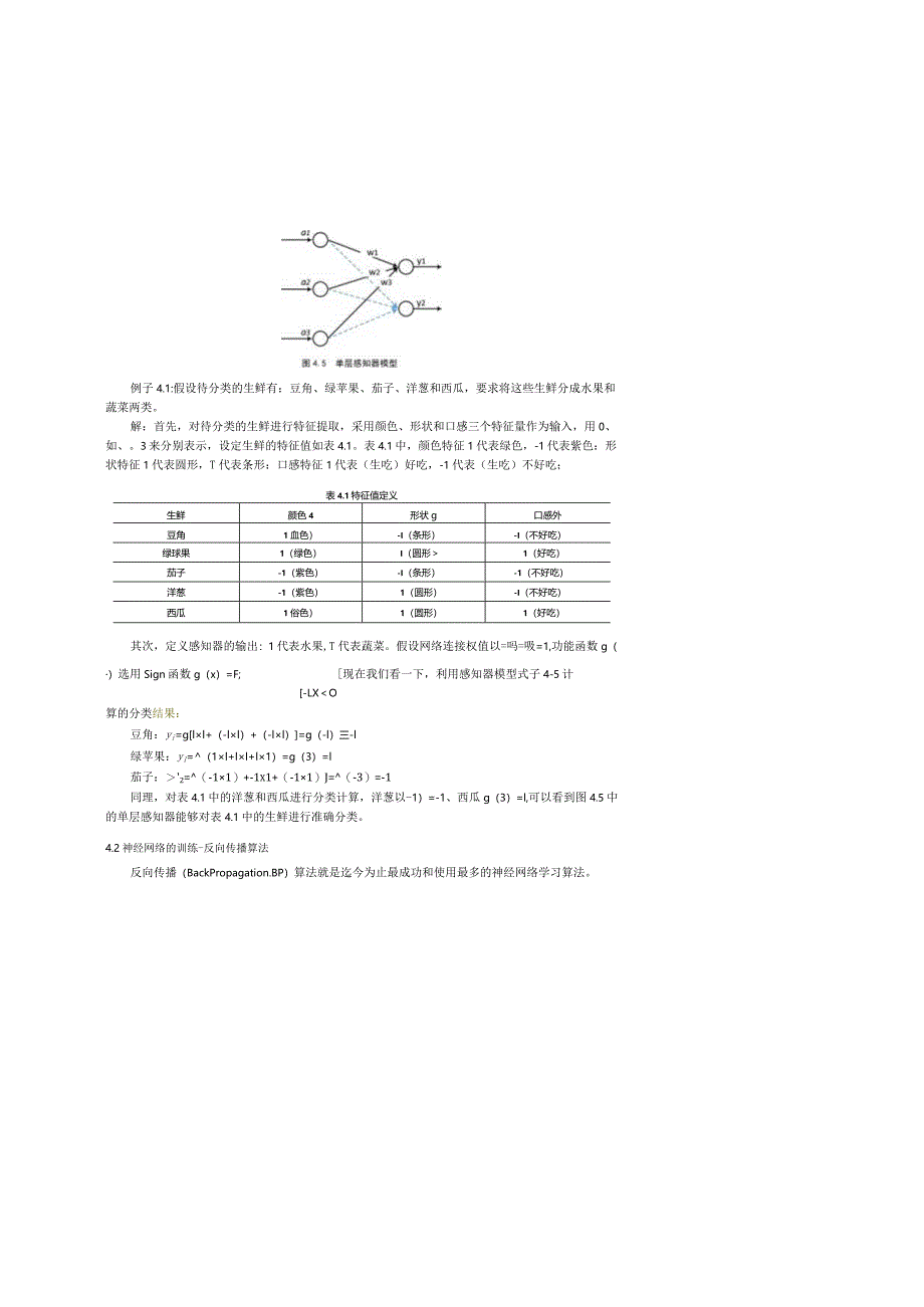 第四讲人工神经网络.docx_第3页