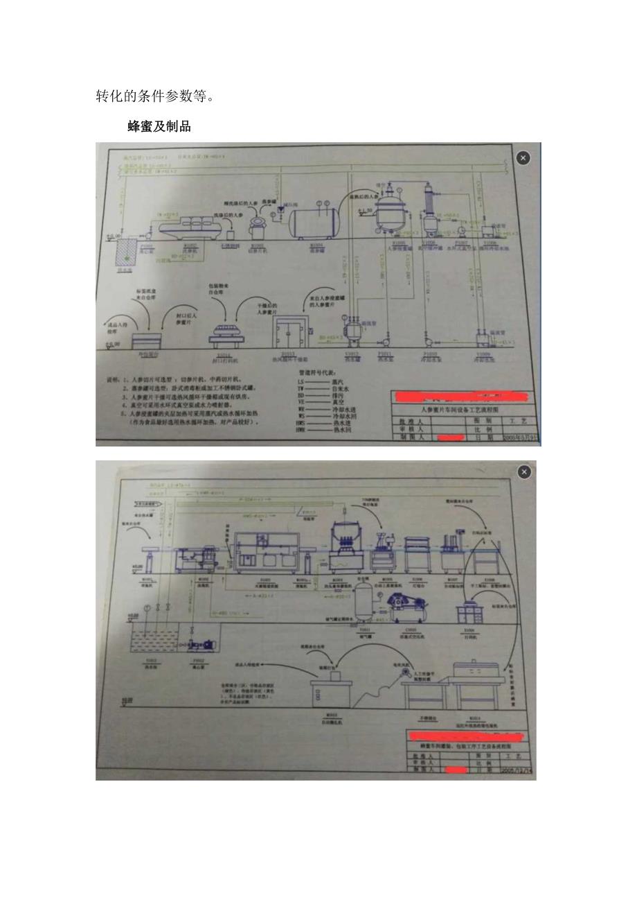 食品加工线与设备、工艺要素及肉制品、饮用水等食品生产线工艺流程图.docx_第2页