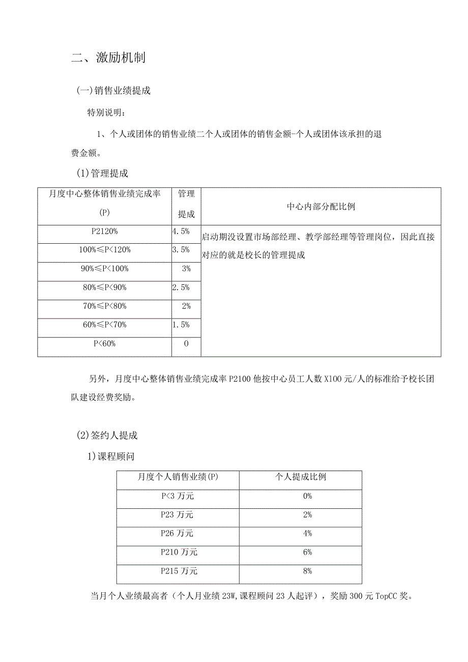 早教机构绩效方案一（参考）.docx_第2页