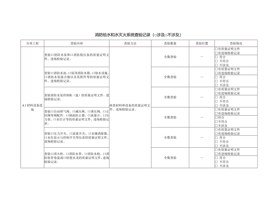 消防给水和水灭火系统查验记录.docx_第1页