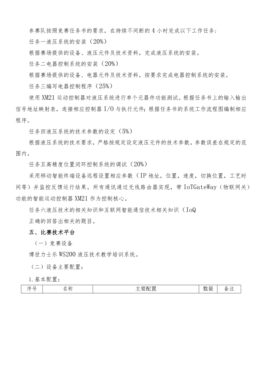 机械行业职业教育技能大赛：“博世力士乐杯”液压与工业物联网技术应用大赛赛项规程.docx_第2页