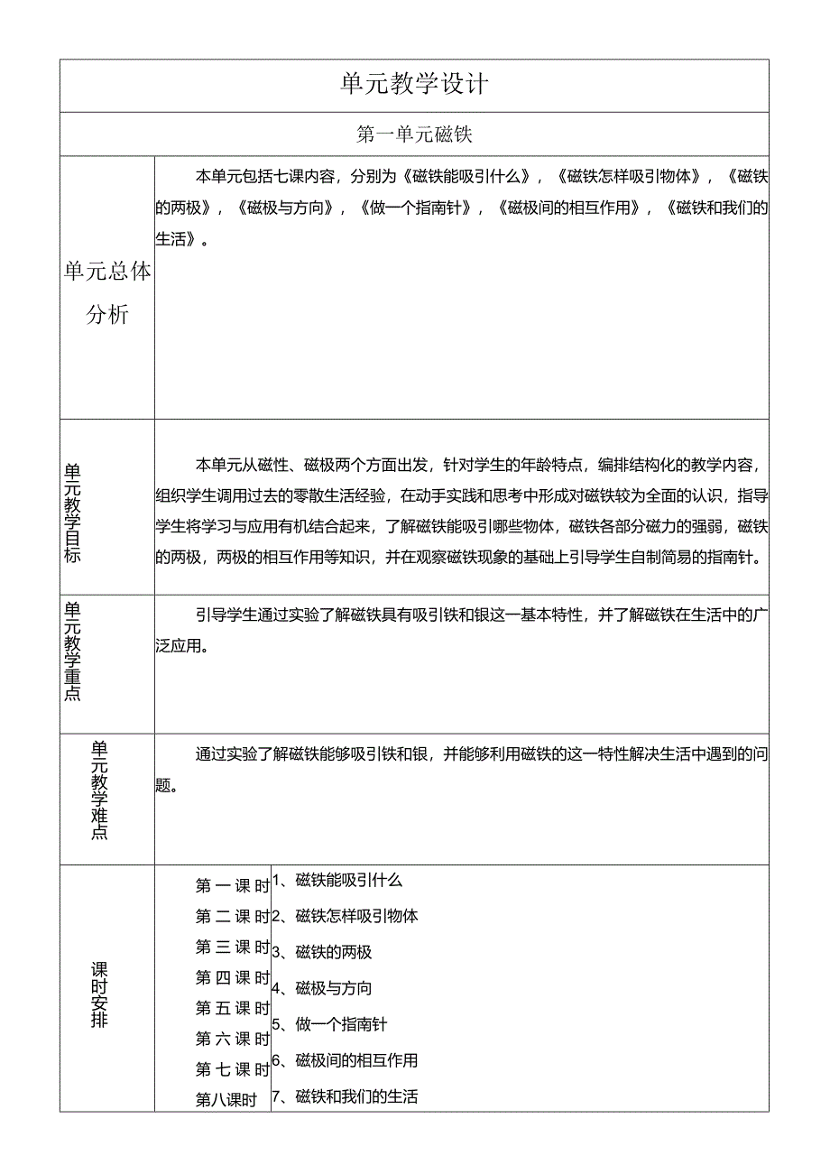 教科版二年级下册科学全册教案.docx_第1页