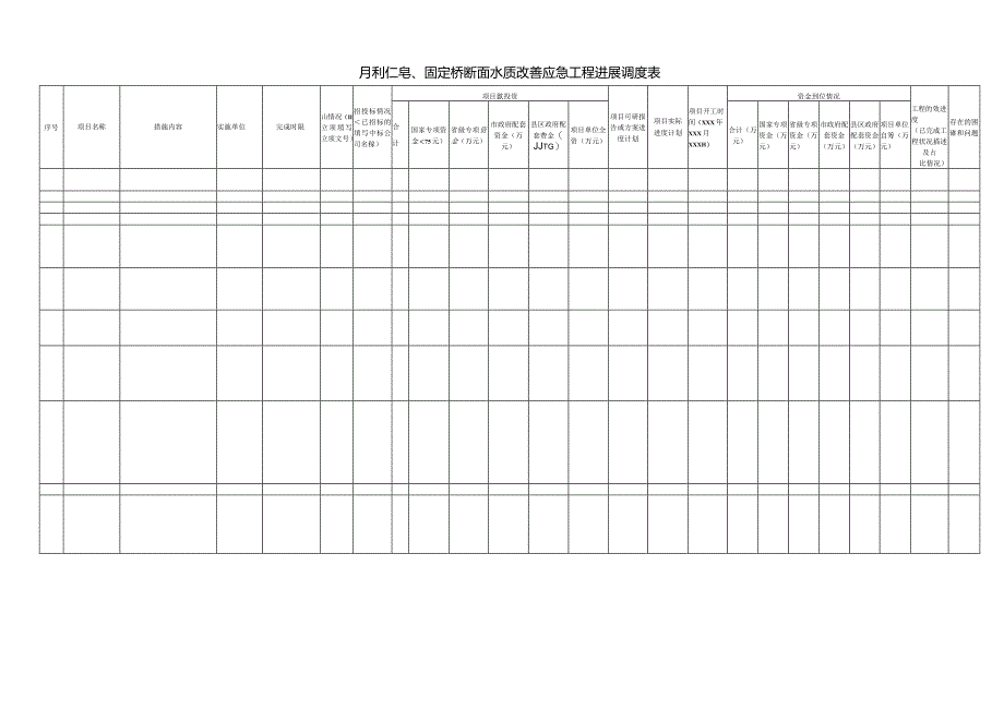 月利仁皂、固定桥断面水质改善应急工程进展调度表.docx_第1页
