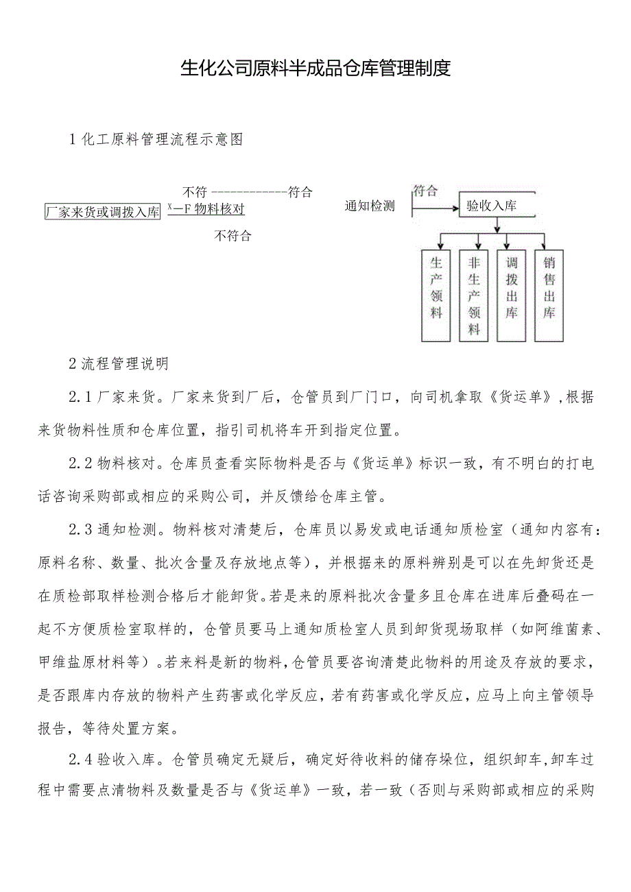 生化公司原料半成品仓库管理制度.docx_第1页