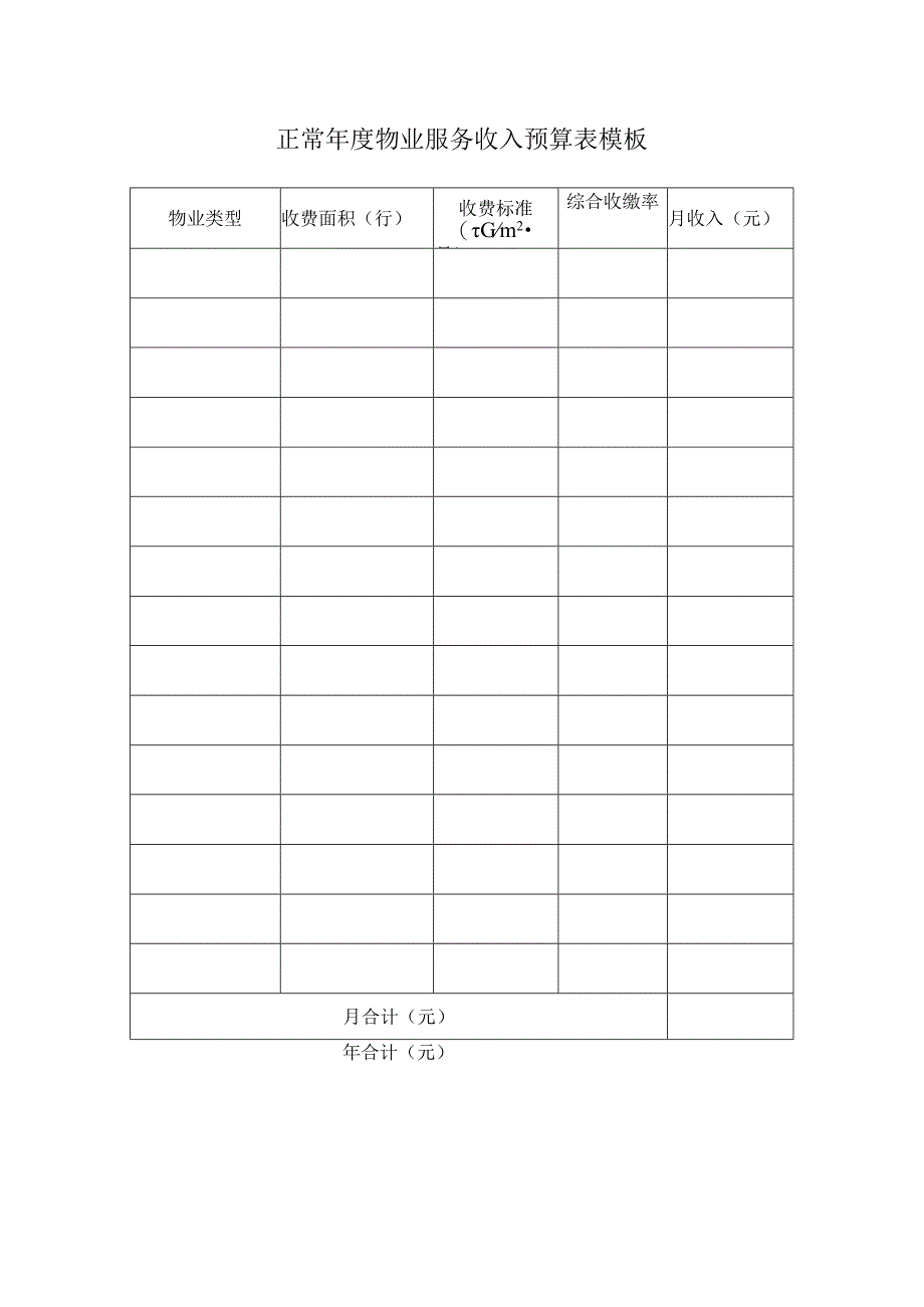 正常年度物业服务收入预算表模板.docx_第1页