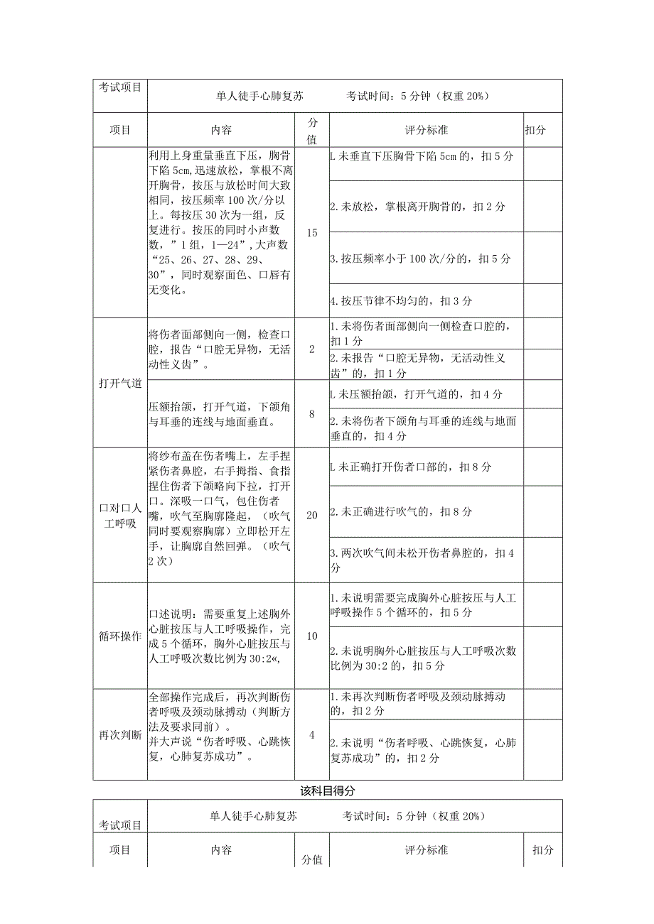 氯碱电解工艺作业安全技术实际操作考试.docx_第3页