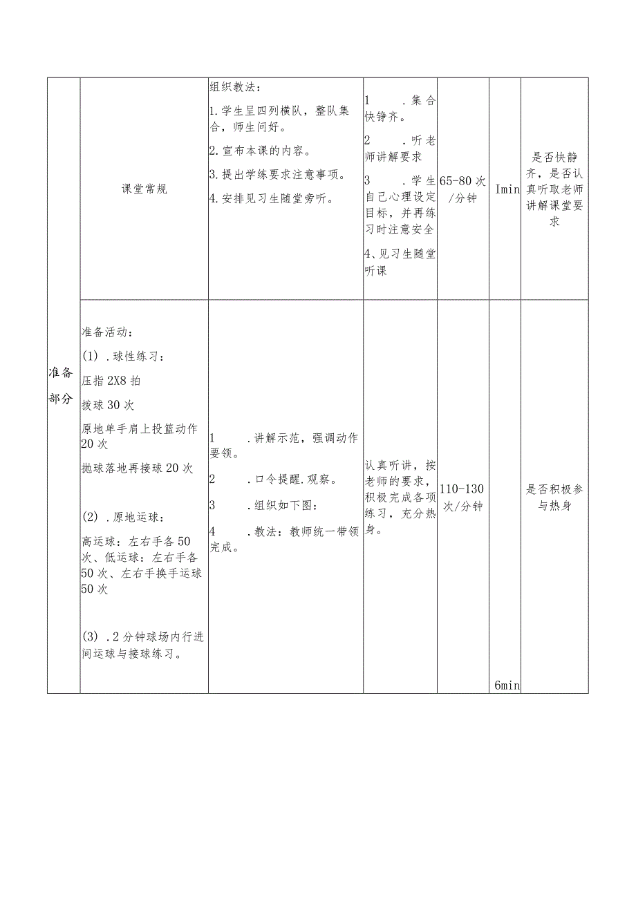 第四章篮球——篮球行进间高手投篮教学设计（表格式）2022-2023学年人教版初中体育与健康七年级全一册.docx_第2页