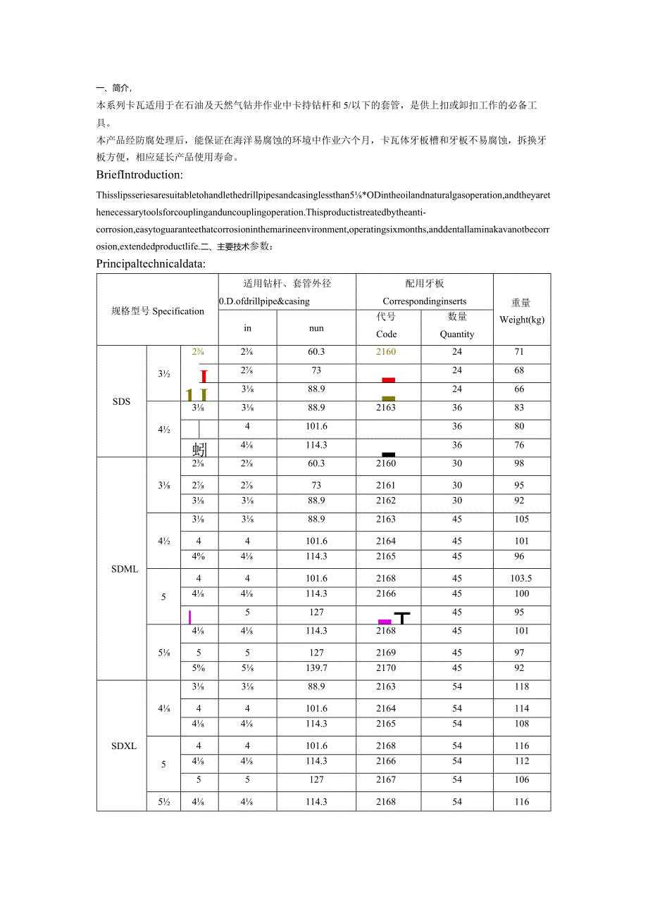 手提卡瓦.docx_第1页