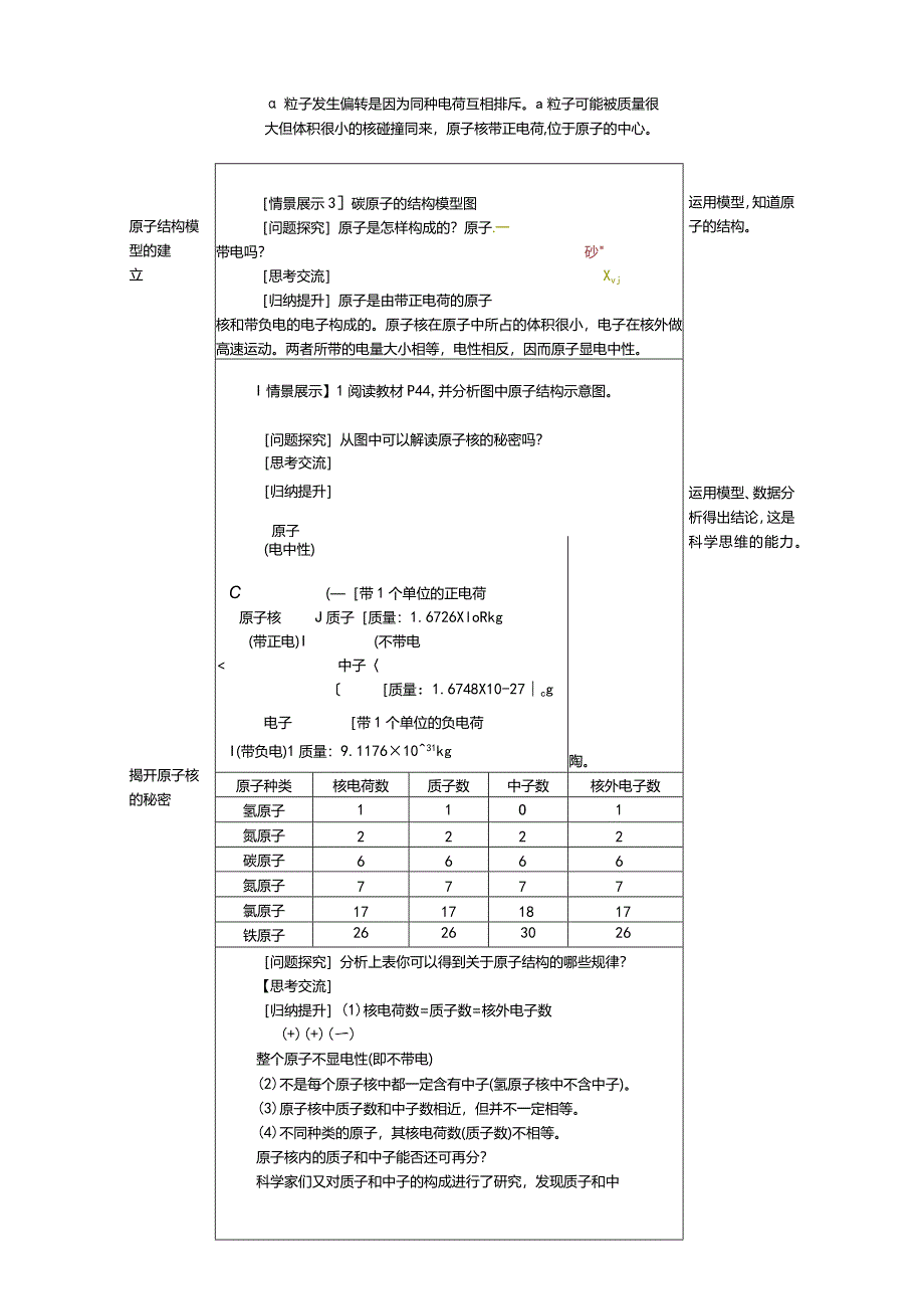 第1节原子结构模型（第1课时）教学设计.docx_第2页