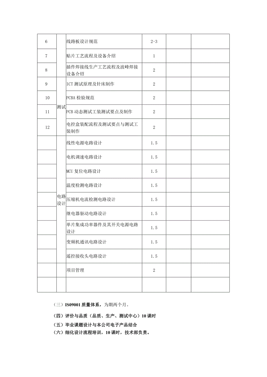 某电器公司应届毕业生知识技能培训大纲.docx_第3页