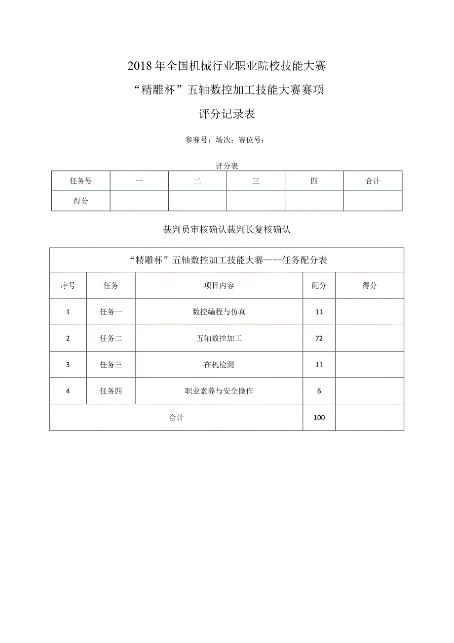 机械行业职业教育技能大赛：评分细则---“精雕杯”五轴数控加工技能大赛.docx_第1页