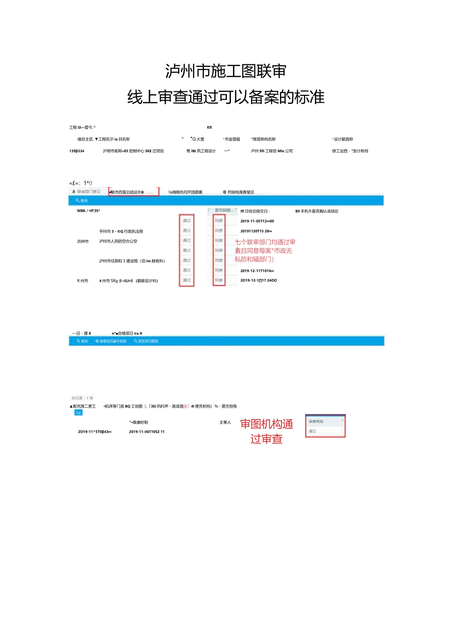 泸州市施工图联审线上审查通过可以备案的标准.docx_第1页