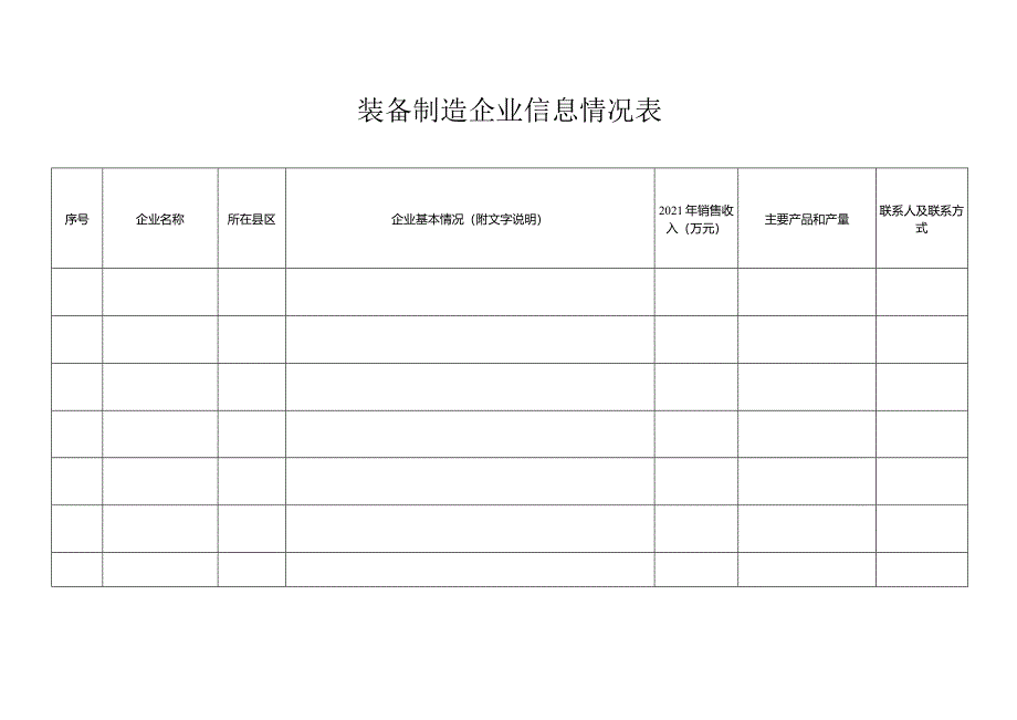 装备制造企业信息情况表.docx_第1页