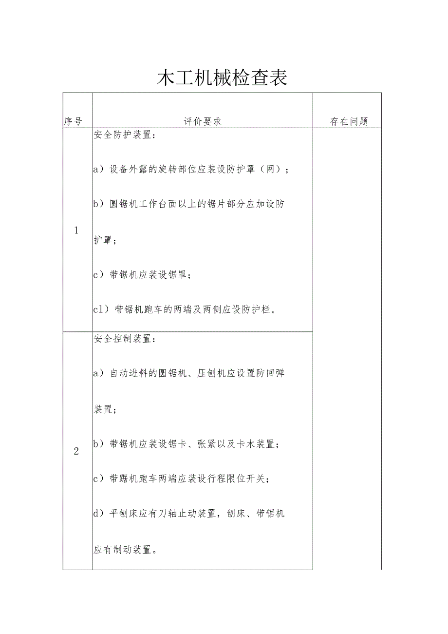 木工机械安全生产检查表.docx_第1页