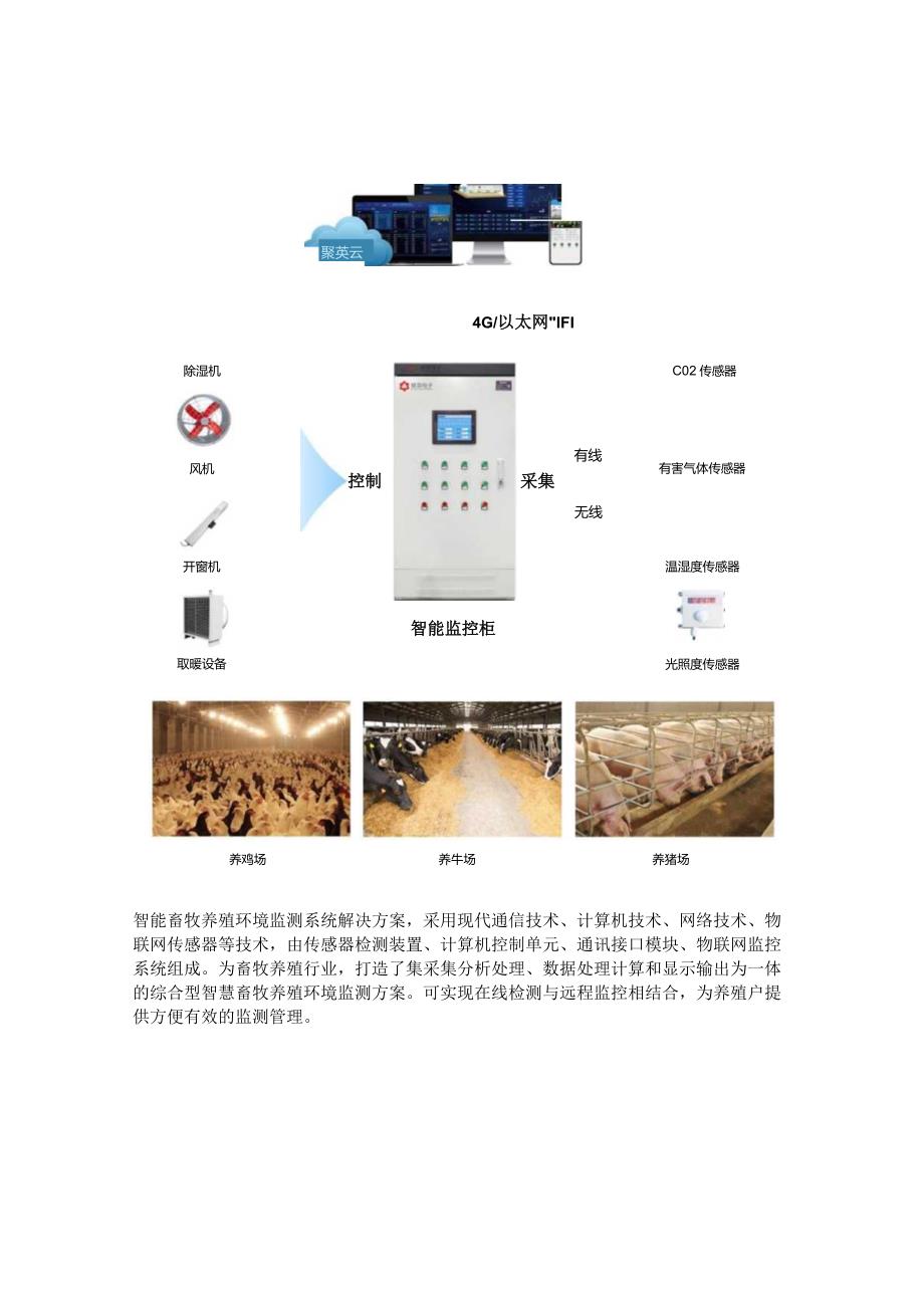 智慧畜牧养殖环境监测系统.docx_第3页