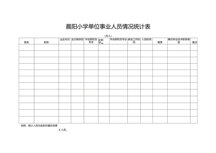 晨阳小学单位事业人员情况统计表.docx_第1页