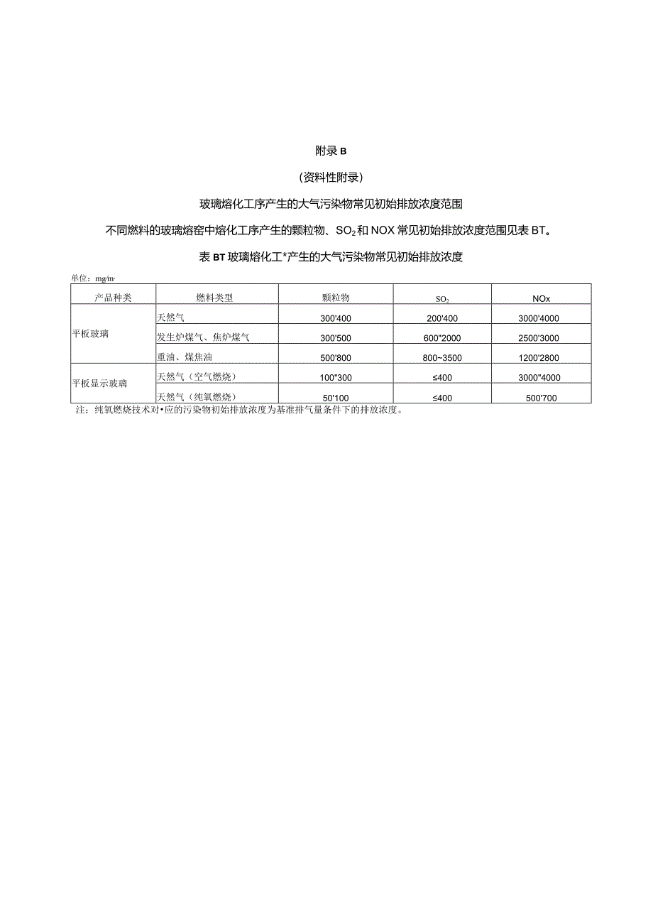 玻璃制造业工艺流程及产污环节.docx_第2页