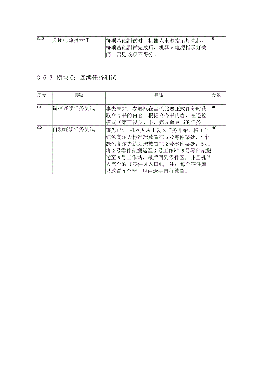 机械行业职业教育技能大赛：江苏汇博移动机器人-赛项样题.docx_第2页