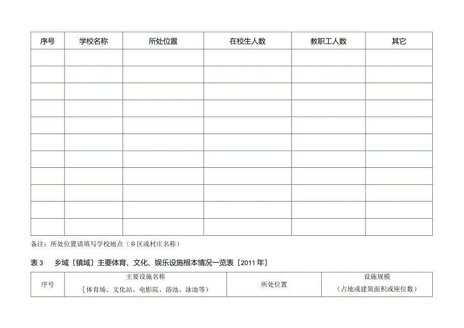 村镇规划调查表格.docx_第2页