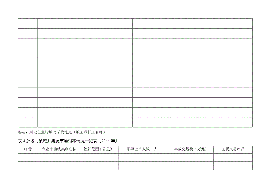 村镇规划调查表格.docx_第3页