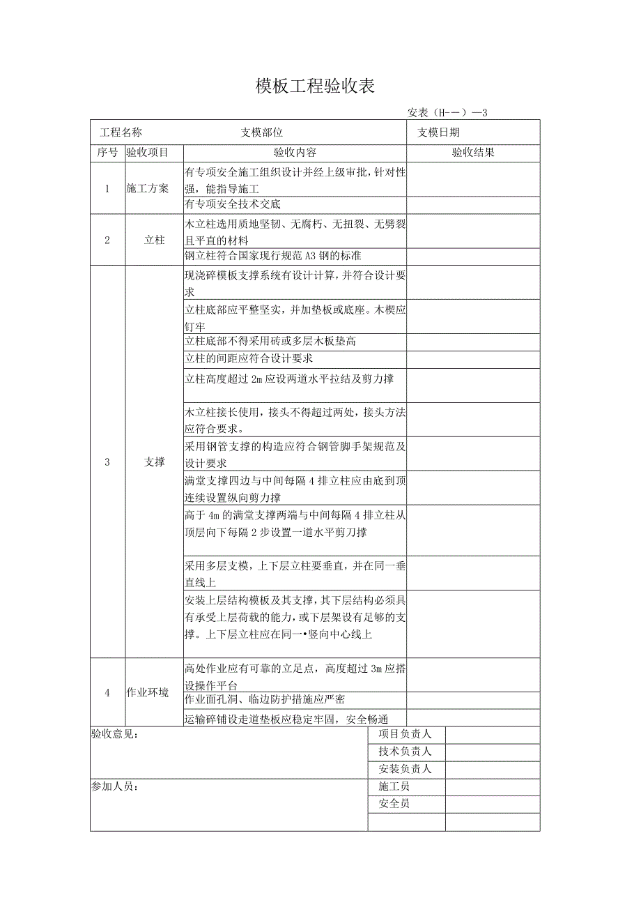 模板工程验收表.docx_第1页