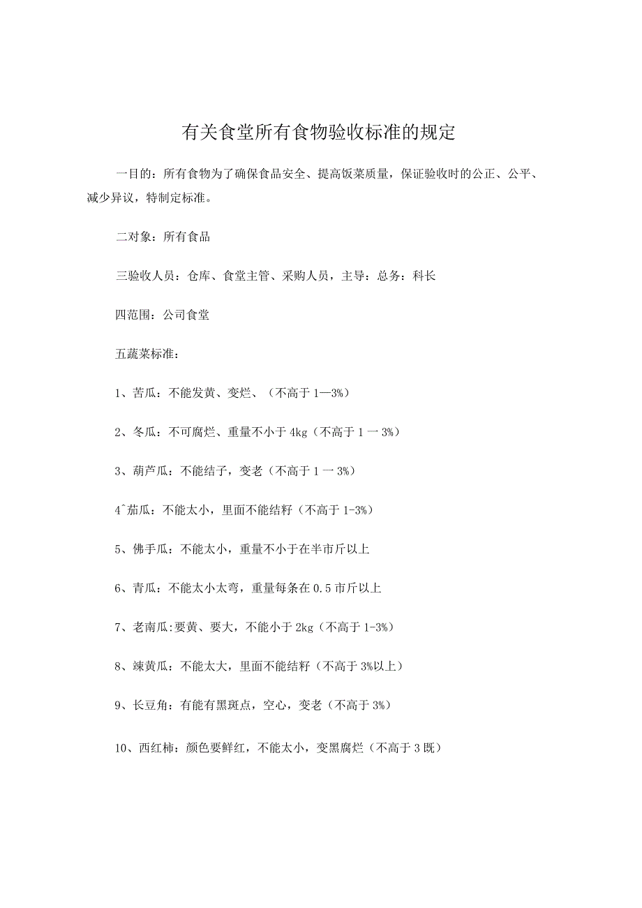 食堂菜、油、米验收标准规定.docx_第1页