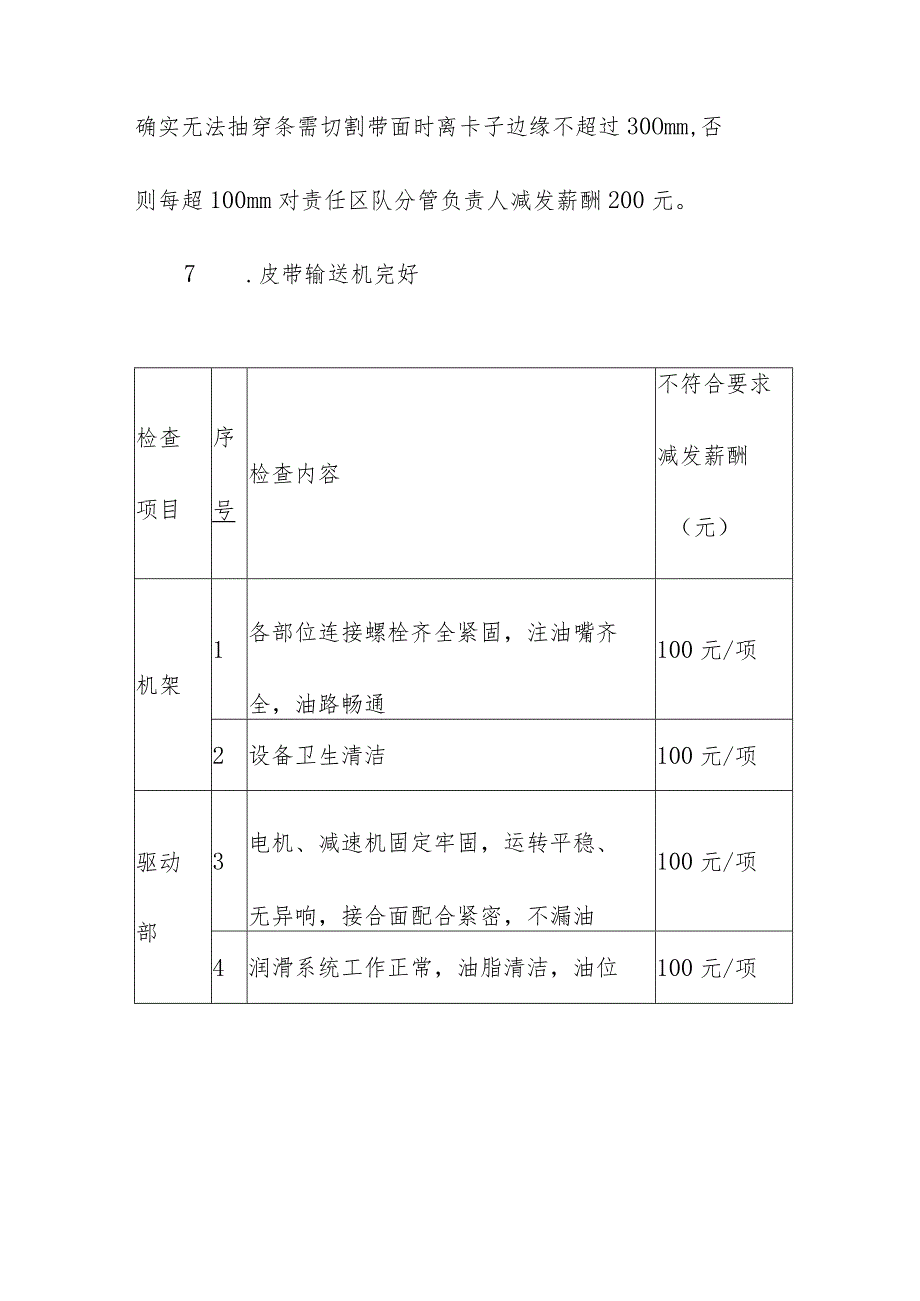 煤矿胶带输送机管理制度要求.docx_第3页