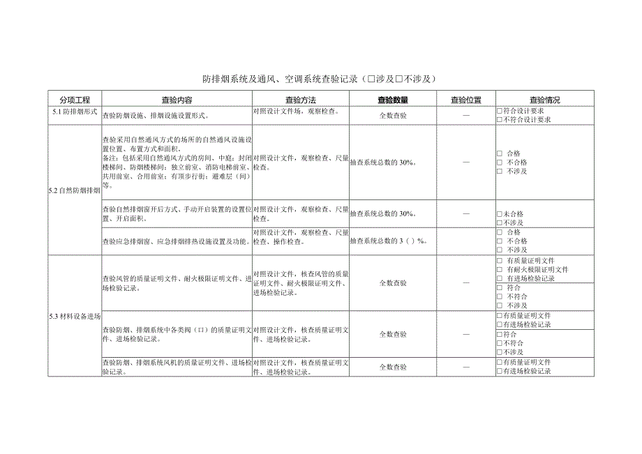 防排烟系统及通风、空调系统查验记录.docx_第1页