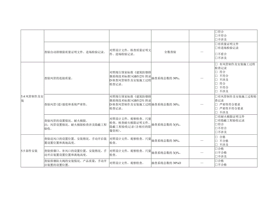 防排烟系统及通风、空调系统查验记录.docx_第2页